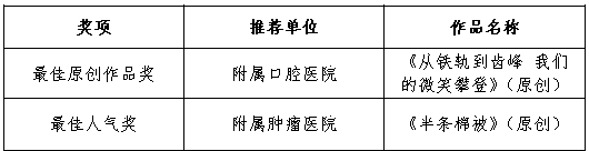 980 980